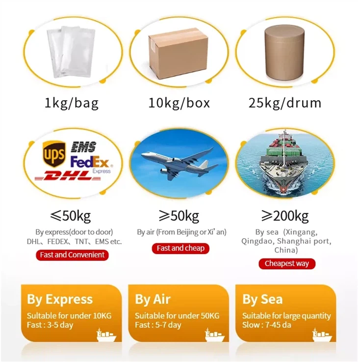 Water Soluble Food Coloring Lemon Yellow Or Tartrazine